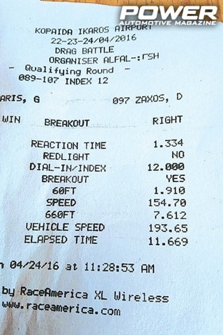 Seat Leon II Cupra 436Ps